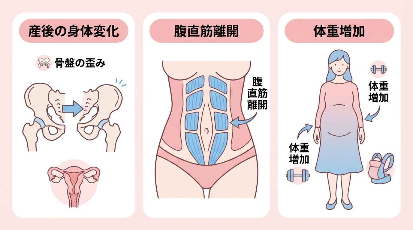 豪徳寺×産後ダイエット | ママに優しい!子連れOKパーソナルジム