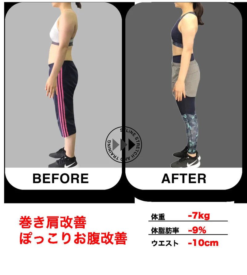 30代女性のビフォーアフター（体重 -7kg / 体脂肪率 -9% / ウエスト -10cm・巻き肩&ぽっこりお腹改善）